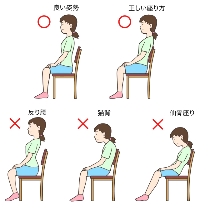 座り姿勢の良い例と悪い例のイラスト